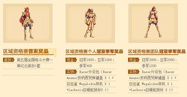 dnf格斗天王怎么选择职业？这几个角色很强！