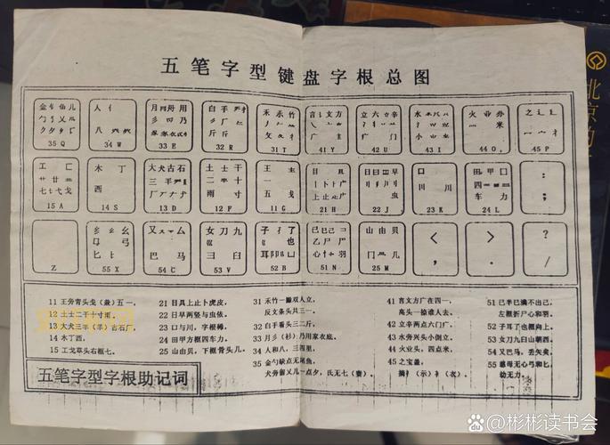 86五笔输入法怎么用？超详细教程，让你打字速度飞起！