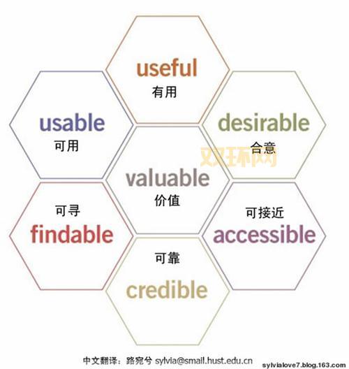 camfrog破解版好用吗？真实用户体验分享给你！