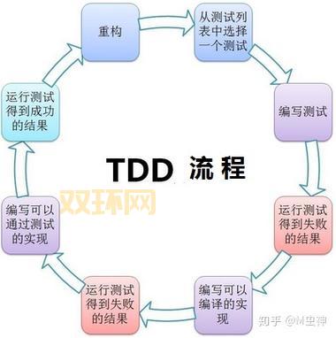 kx3538有哪些功能？(一文读懂它的核心优势点)