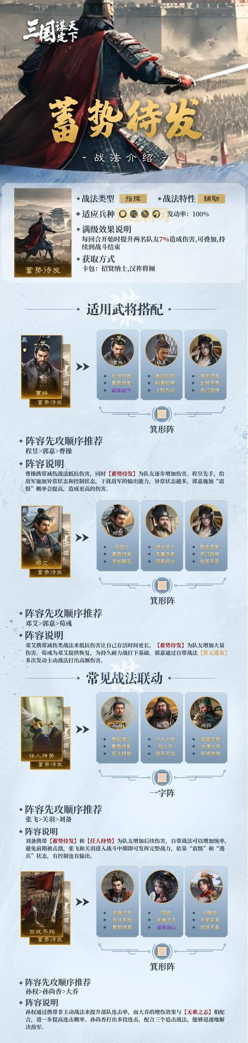 制霸三国秘籍怎么用最有效？高手分享核心思路！