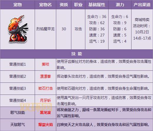 qq宠物蛋怎么孵化？手把手教你孵出稀有宠物！