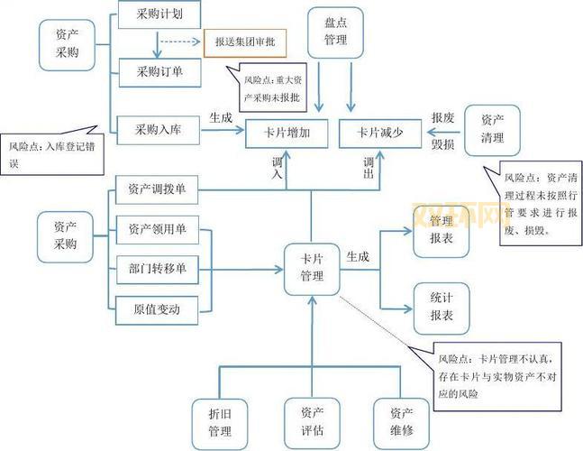 无忧序列号怎么弄？超详细流程包教包会！