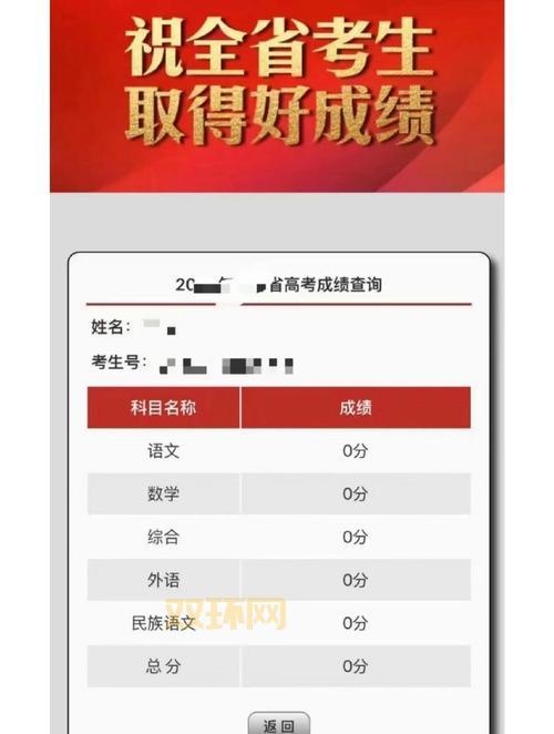 2019高考查分时间是哪天?官方权威发布看这里!