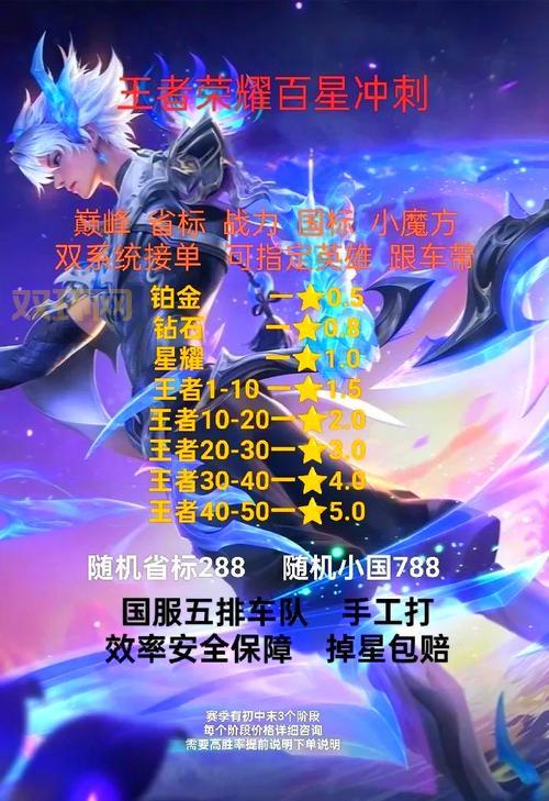 王者荣耀代练软件怎么选？这几个方面要注意！