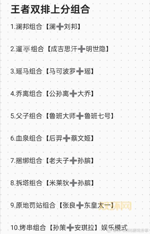 傲视天地朱元璋阵容怎么搭配?高胜率组合推荐!