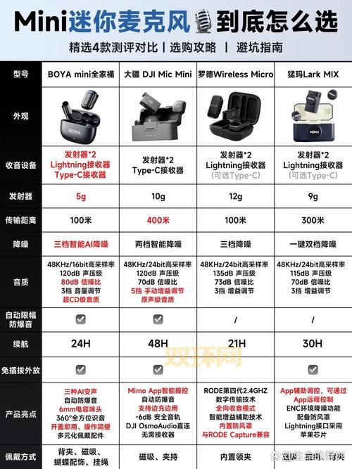 ffshow好用吗?对比其他工具优势在哪里?