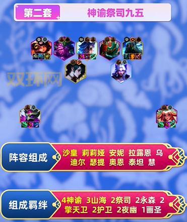 lolwevsig阵容怎么搭配？大神教你上分技巧！