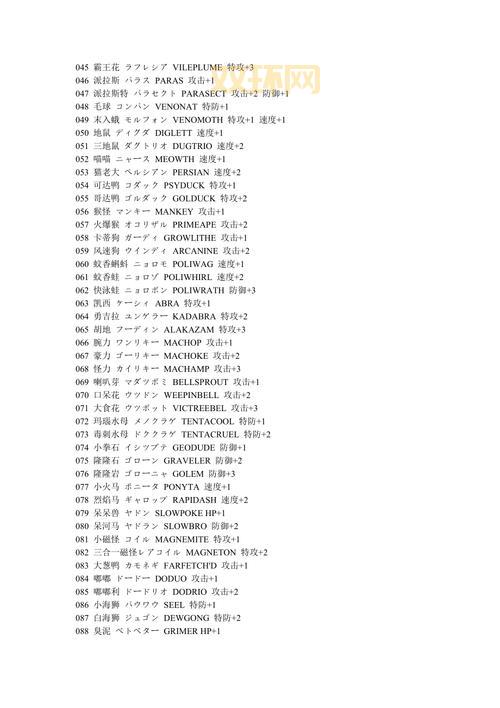 想要快速升级？口袋妖怪绿叶版金手指代码分享！