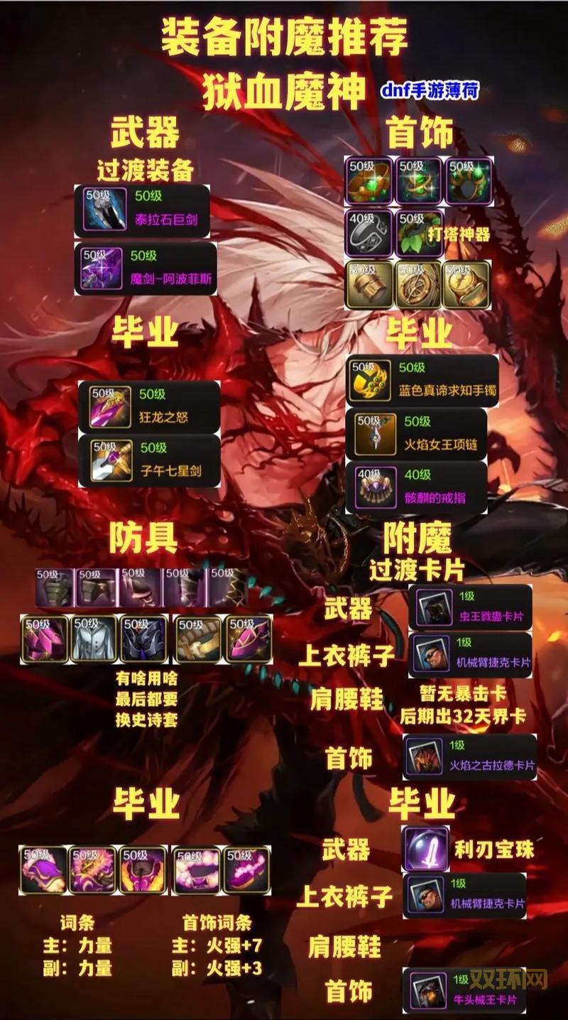 dnfbb装备怎么选择？各职业详细搭配攻略！