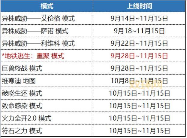 绝地求生国服开放时间确定了吗？看这里就知道！