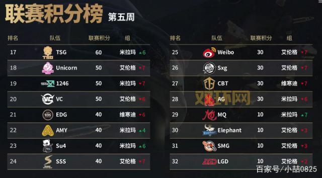 绝地求生国服开放时间确定了吗?看这里就知道!