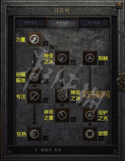 求分享龙之谷圣骑士加点图！新手照着这个加点准没错！