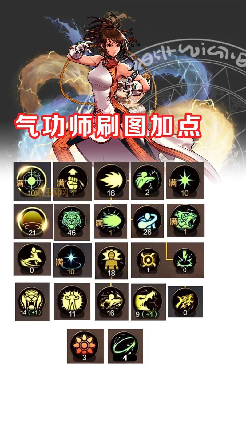 dnf缔造者刷图加点怎么选?看这个视频就够了!