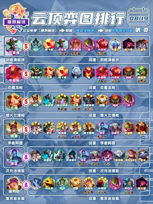 牛头人酋长符文选哪个厉害?高手分享高胜率符文组合!