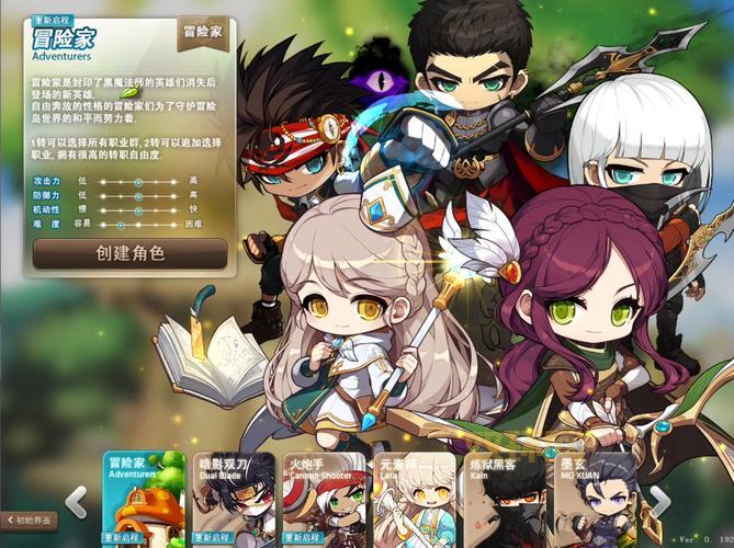 冒险岛外挂有哪些功能?这几款辅助很实用!