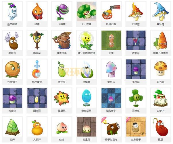 求植物大战僵尸2中文版存档,老玩家分享通关存档!