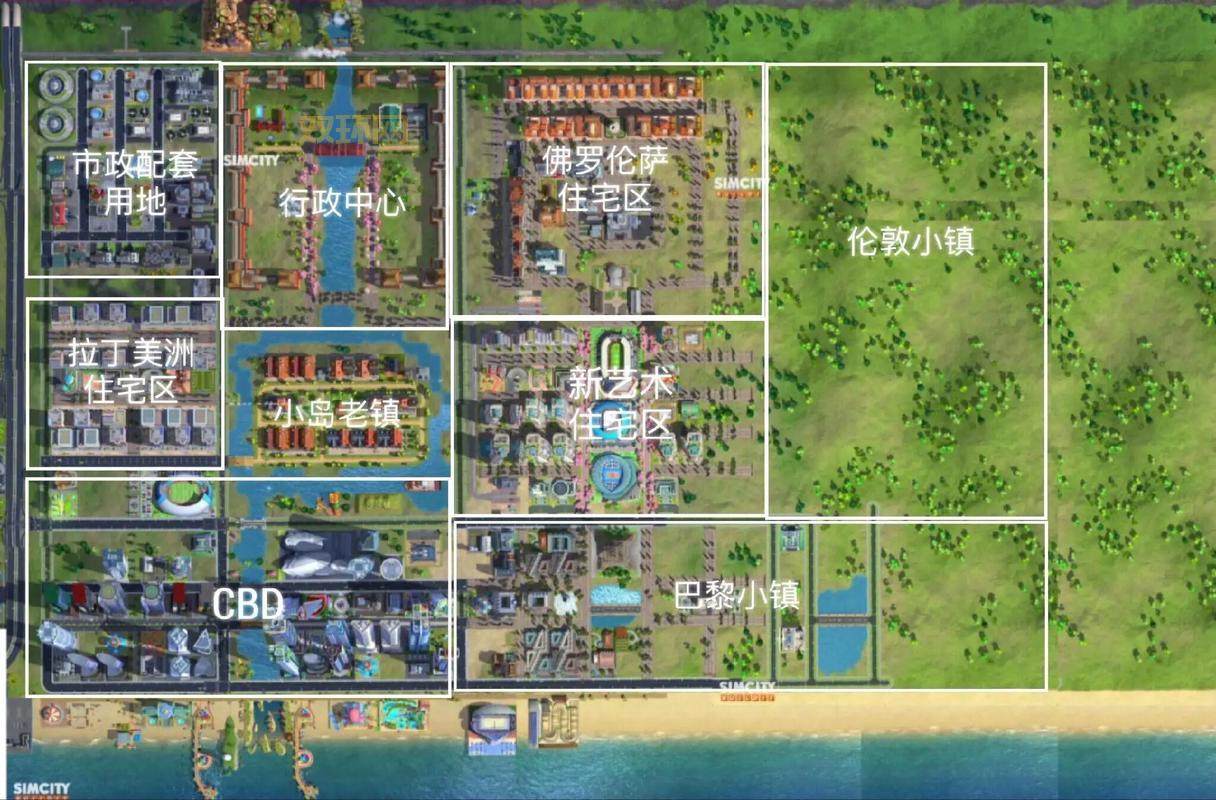 模拟城市4完美存档怎么用？新手一看就会的教程！