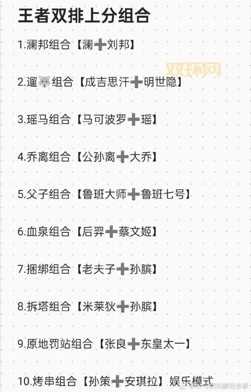 峡谷防卫2阵容怎么搭配？这几套阵容胜率高！