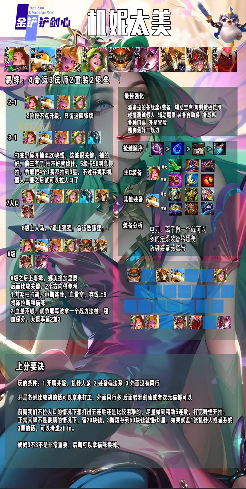 峡谷防卫2阵容怎么搭配？这几套阵容胜率高！