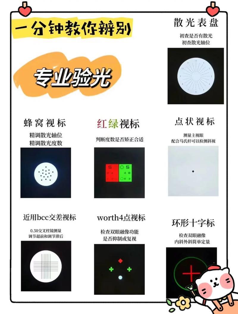 一体验区试看120秒是什么？看完这篇你就懂了！