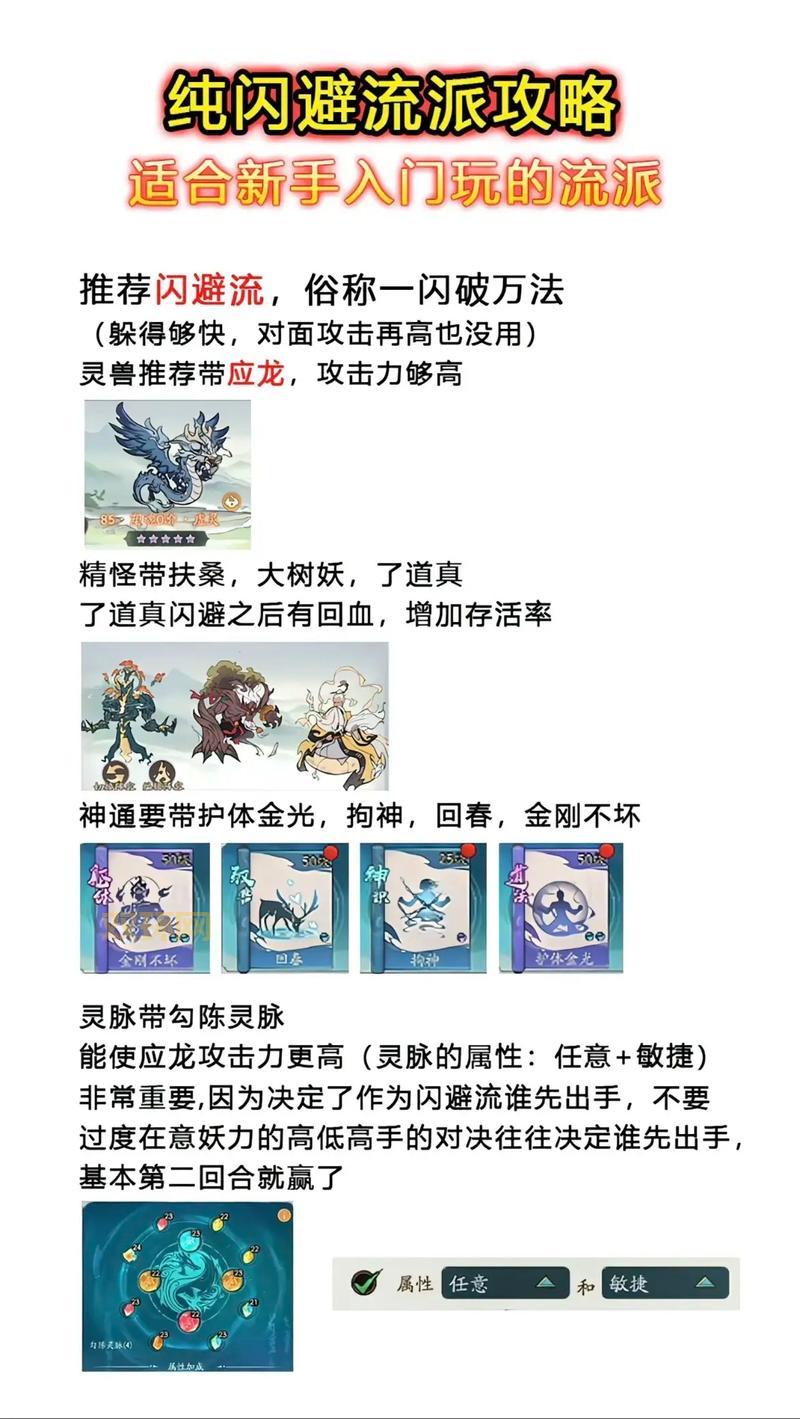 网游之寻惘归途好玩吗?新手必看攻略大全!