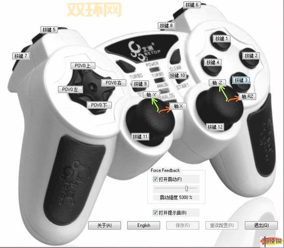 生化危机5手柄设置最佳方案:告别键位烦恼