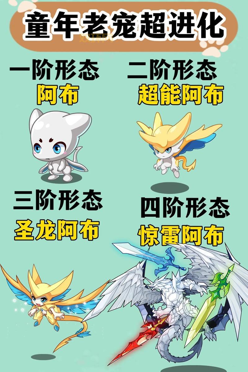 洛克王国乖乖狼怎么得？快速获得乖乖狼的方法！