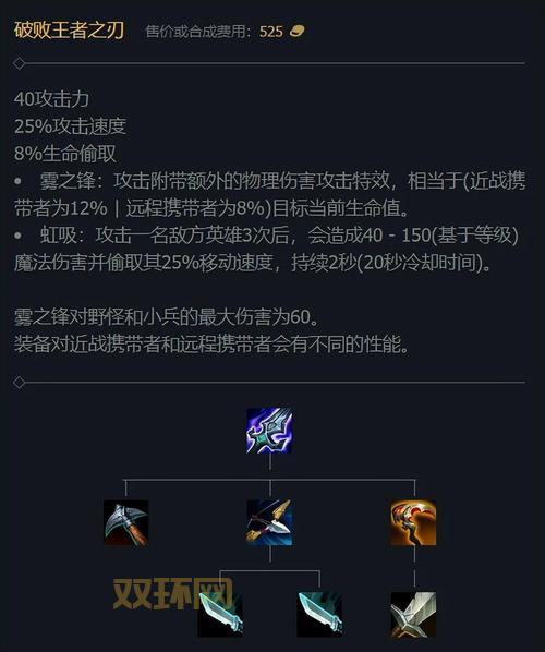 lol出装攻略哪里找？这些lol查询出装的网站别错过！