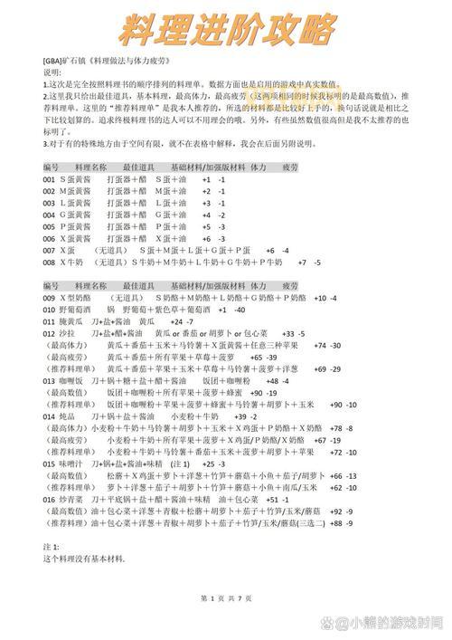 牧场物语矿石镇的伙伴们攻略，轻松上手小技巧！