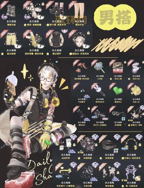 qq炫舞设计师生涯攻略，高分搭配技巧分享！