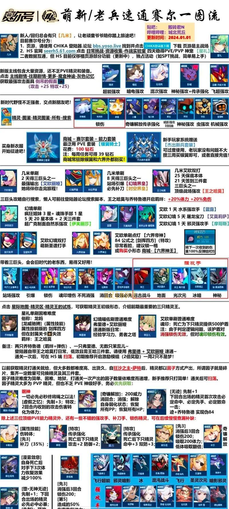 赛尔号2游戏怎么玩？新手入门攻略看这里！