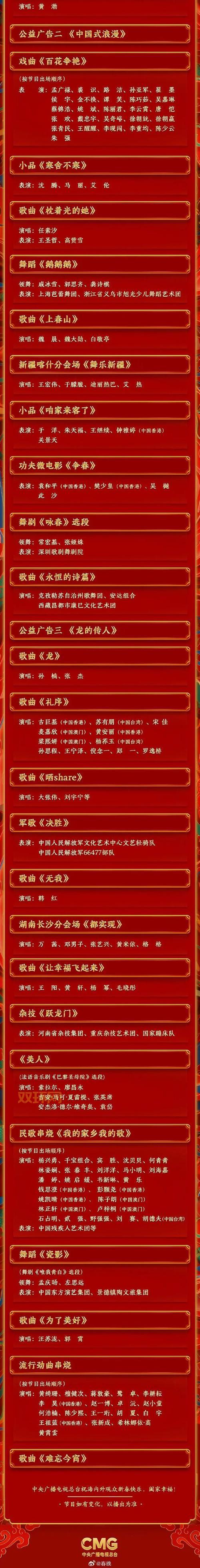 哪里能看央视百年礼赞节目单?完整版在这!