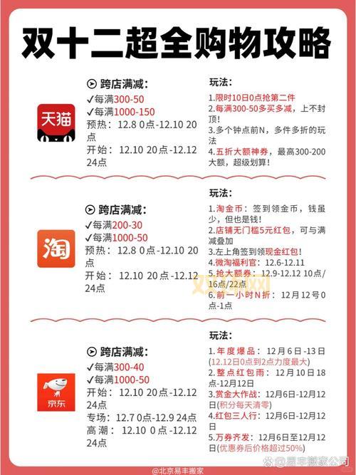 今年双十二活动几号开始？这份攻略帮你省钱！