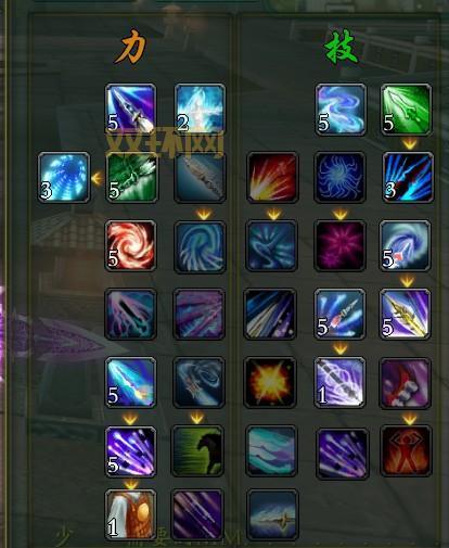 摩尔勇士圣言使如何加点?高手分享最佳方案!