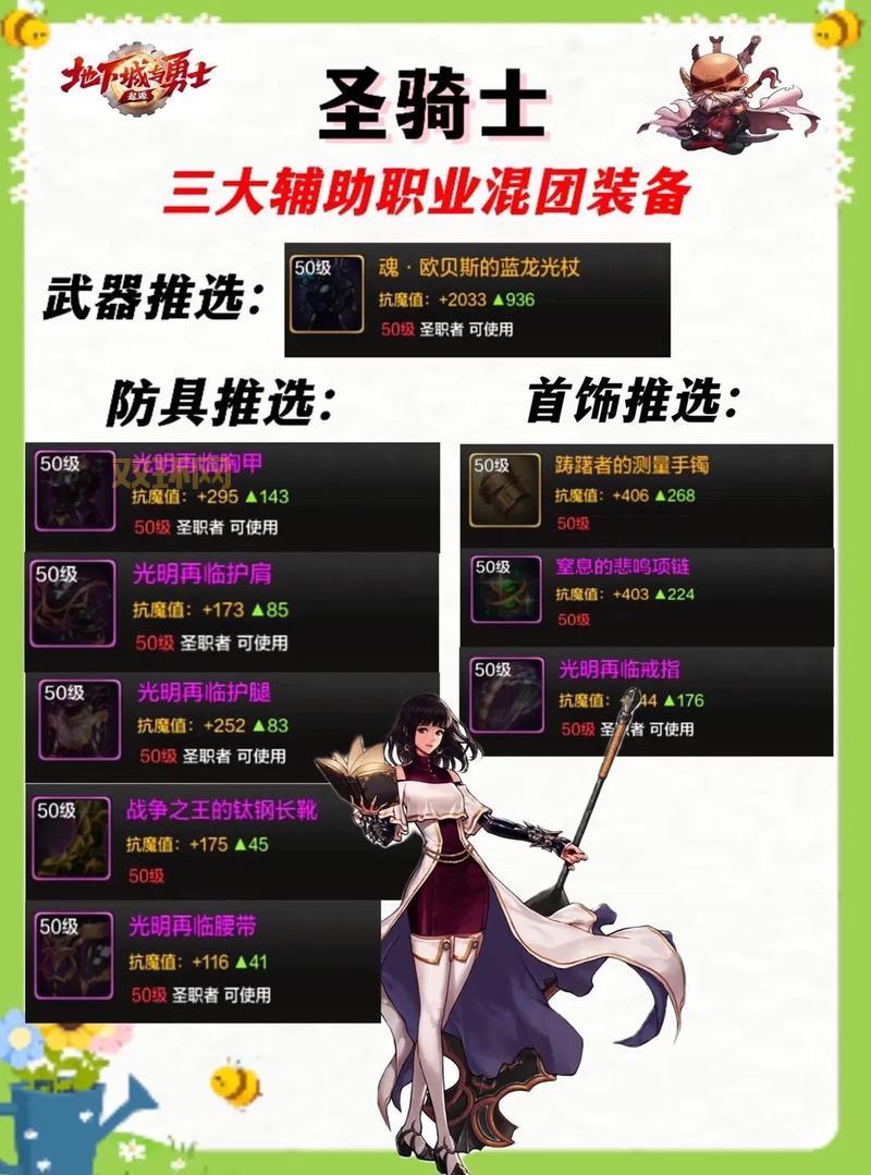 台湾dnf怎么玩？新手入门攻略看这篇就够了！