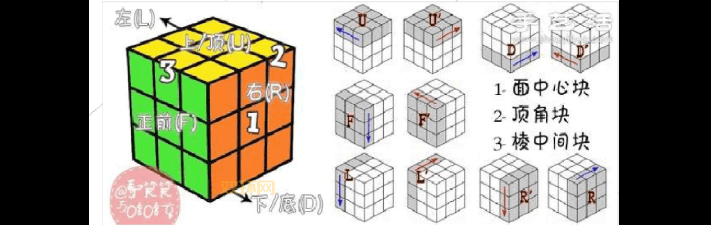 荒野兵器XF金手指使用教程，详细步骤带你玩转游戏