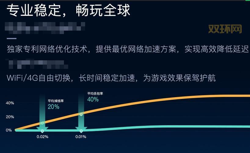 国外网游怎么选？这几个选择标准让你不踩坑！