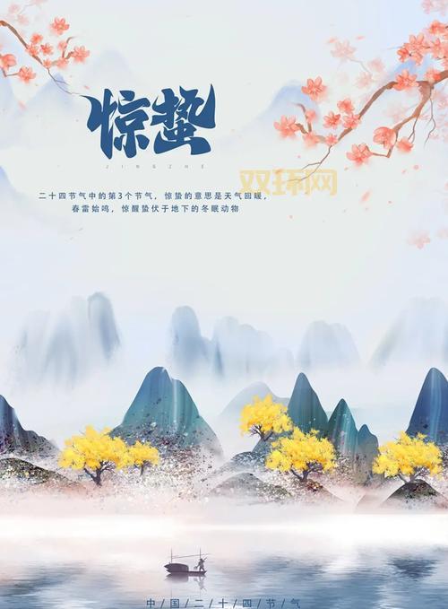 蛰虫昭苏的景象如何？一起看看万物复苏的春天信号。