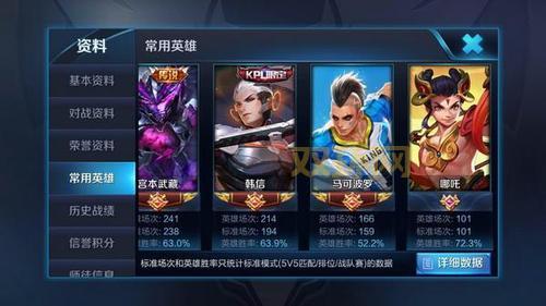 符文大师怎么搭配厉害?这几种搭配胜率超高!