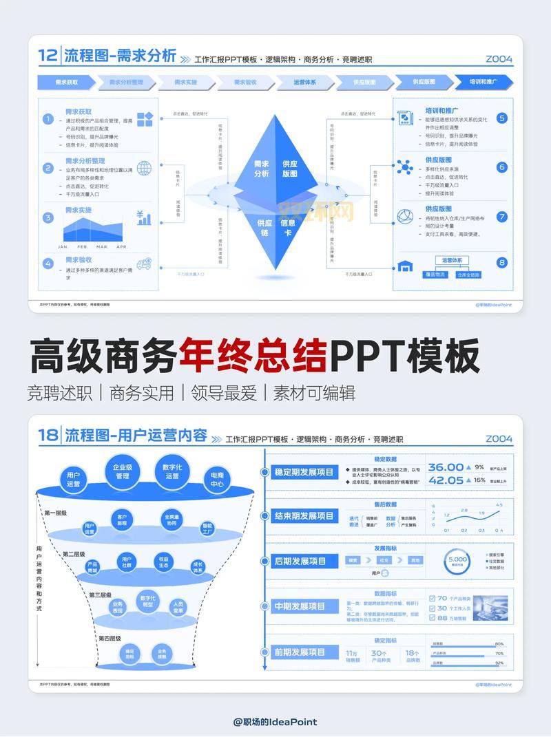 ppt65页怎么做?这几个技巧让你的PPT更出彩!