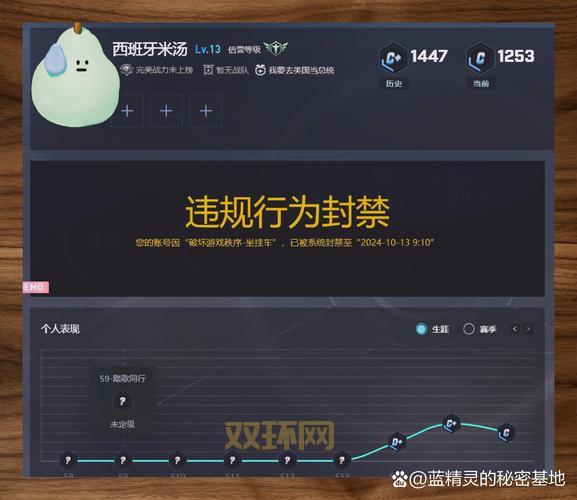 永恒之塔挂机安全吗?防止被封号的几个小技巧!
