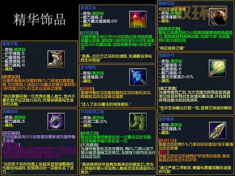 想玩转歌之守护者2.8？最新最全攻略看这里！