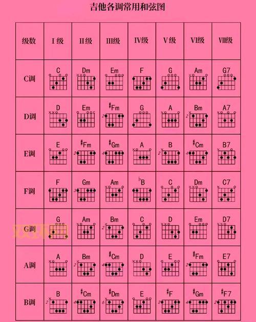 兽王出装怎么选?老玩家教你几招轻松上手!