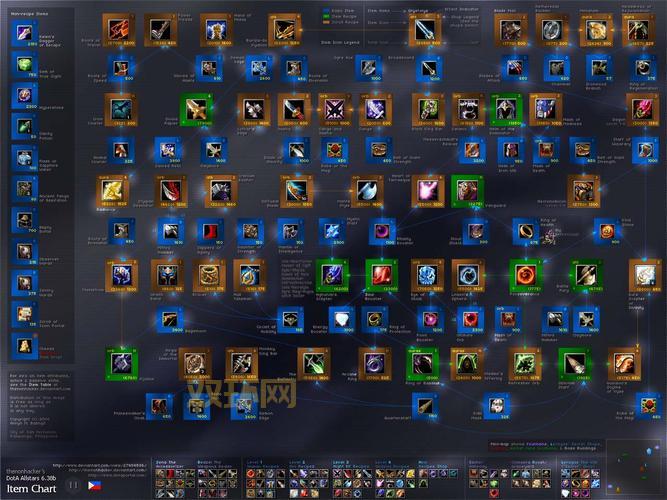 u9dota地图怎么下载?最新最全下载方法分享!