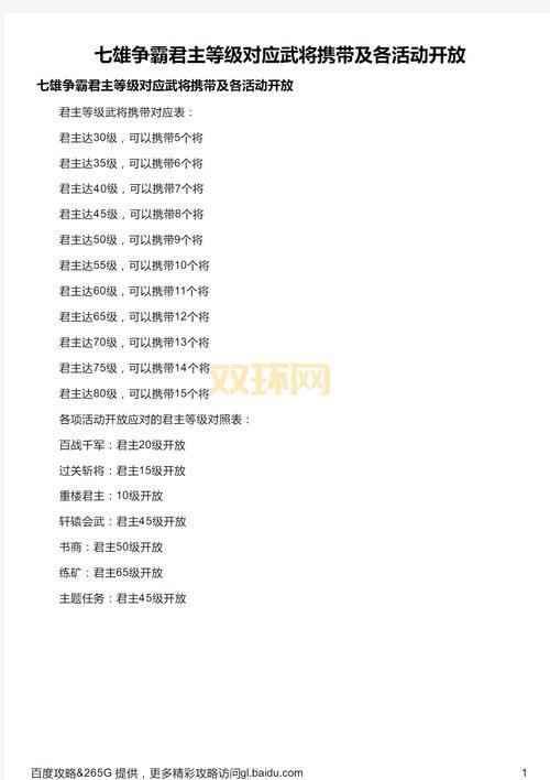 七雄争霸武将鉴定攻略：新手必看，快速识别强力武将！