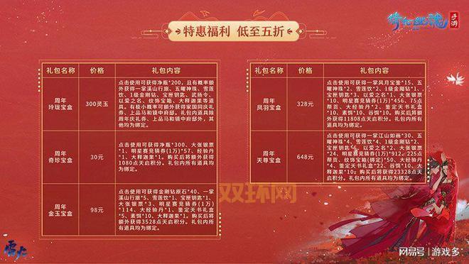 倩女幽魂礼包领取攻略:新手必看,免费福利大全!