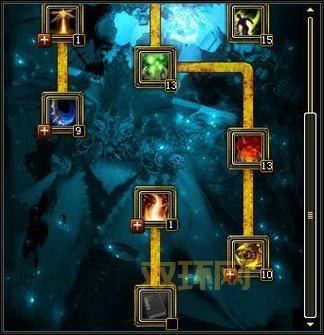 御龙在天神弓加点方案分享,告别迷茫,一键提升战力!