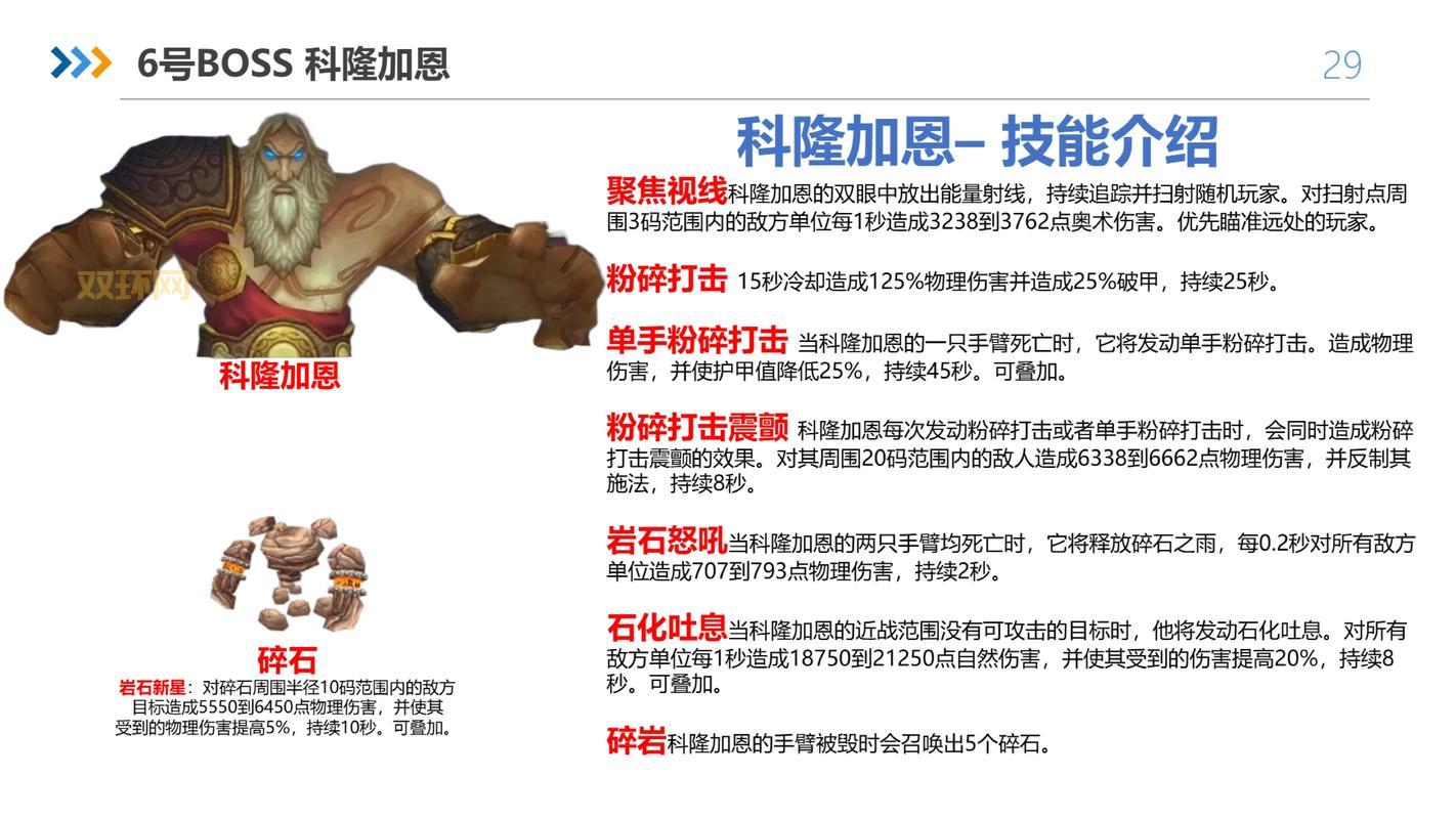 Lostwinds攻略：BOSS战打法详解，助你轻松击败敌人！