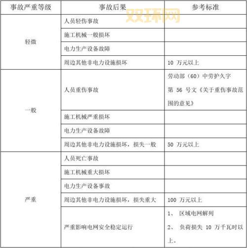 使用偷渡器安全吗？看完这些风险你还敢用吗？